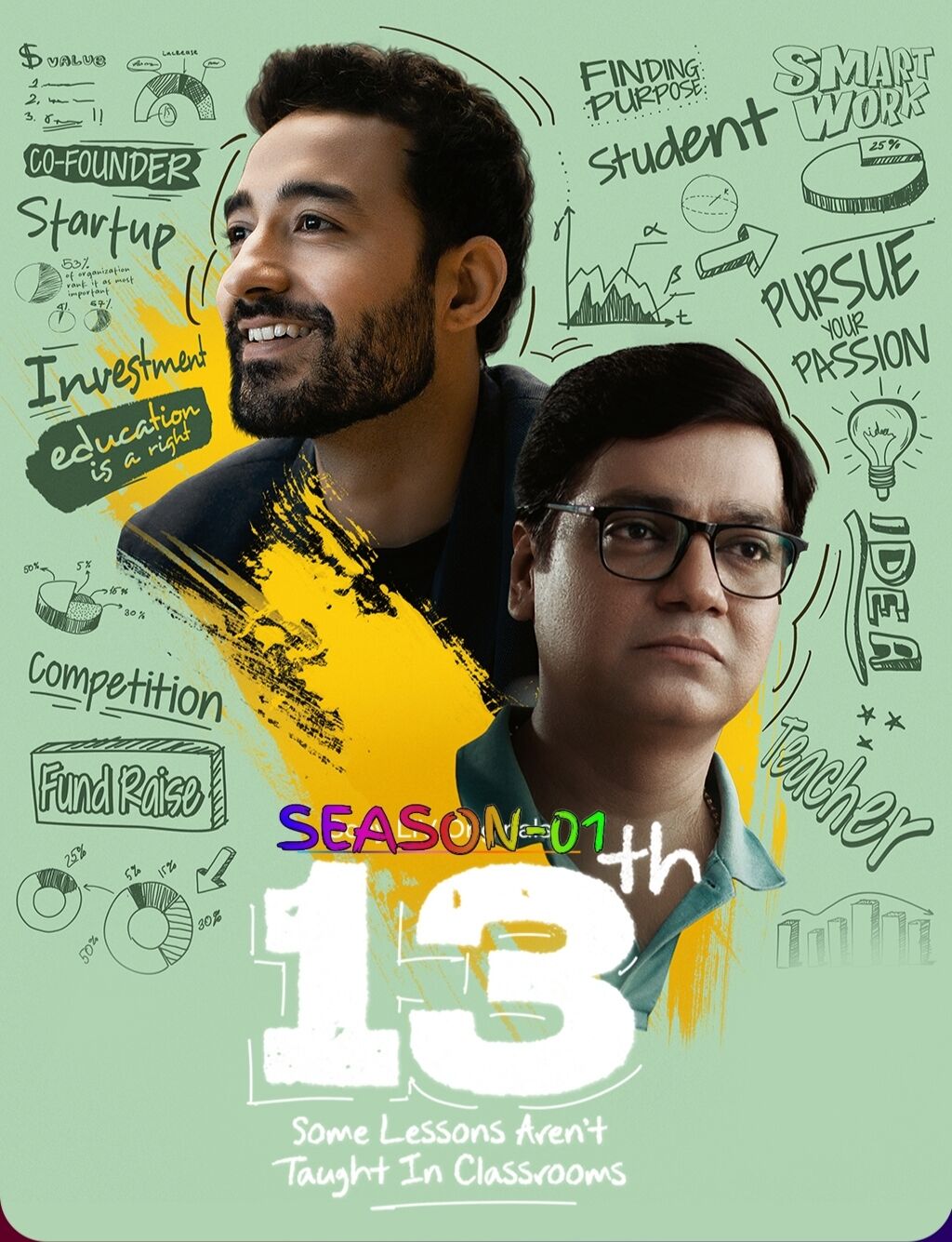 Free 13th – Some Lessons Arent Taught in Classrooms S01 (2025) Hindi Completed Web Series HEVC ESub